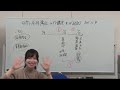 弥生カレッジCMC 19/11/09 ライブ講座＃33（最終回）