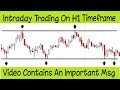 Intraday trading - How to avoid false signals? - हिंदी में ...