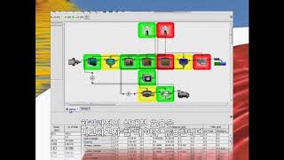 Toxchem 4.0 소개