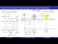 Chapters 4-5 - Section 4 - Second Order Systems - Part 2