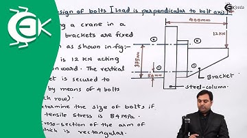 Problem 2 on Design of Bolts - Design of Bolted Joints - Design of Machine