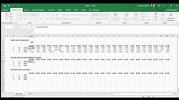 Como colocar o zero depois da vírgula no Excel?