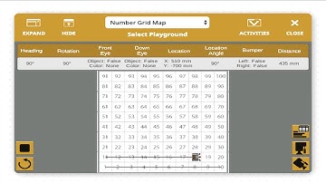 Cross Every Number - VEXCode VR