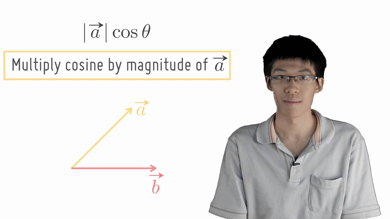 Cosine Projection 3 2 Cosine is a Projection - YouTube