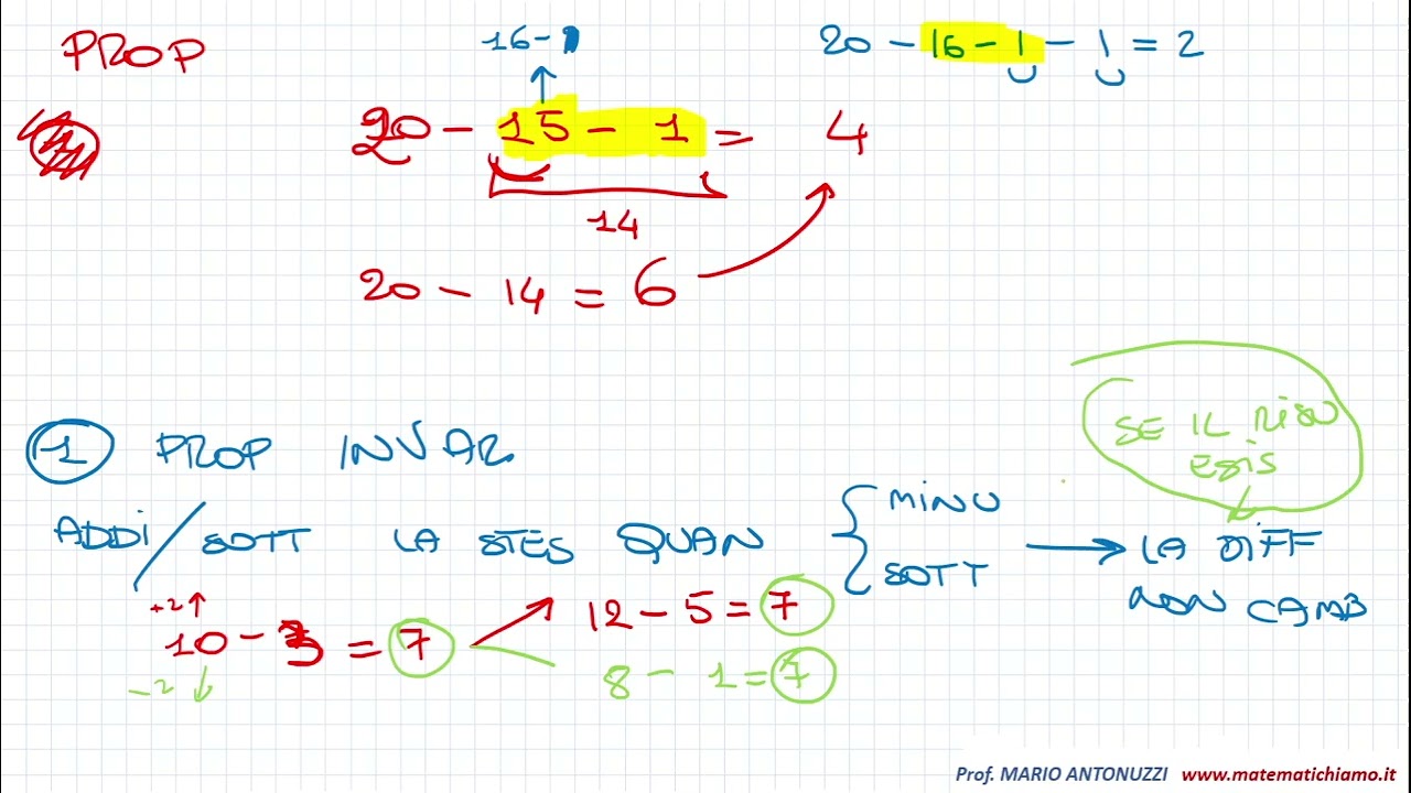 Sottrazione tra numeri Naturali