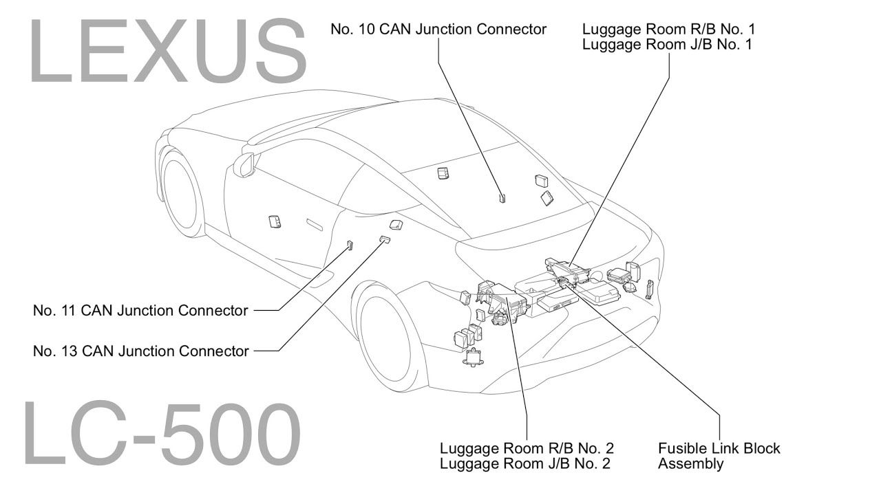 LEXUS LC-500 WIRING ROUTING & LOCATION - YouTube