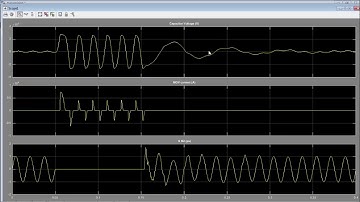 شبیه سازی استفاده از جبرانساز سری در شبکه قدرت در محیط Simulink نرم افزار Matlab