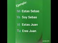 Pronombres Personales Esperanto !!