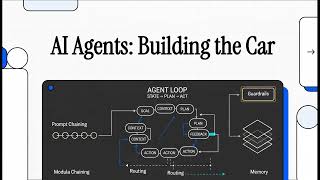 Building Intelligent AI Agents: A Guide to Agentic Design Patterns