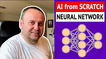 Build an AI from Scratch | Neural Network Java