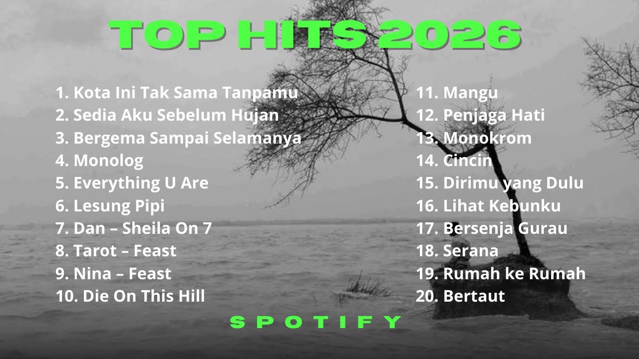 TOP HITS SPOTIFY 2026 | KUMPULAN LAGU TRENDING DAN VIRAL TIKTOK INDONESIA | TANPA IKLAN