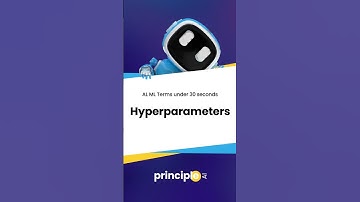 🔧 What are Hyperparameters in Machine Learning? #datascience #interviewtips