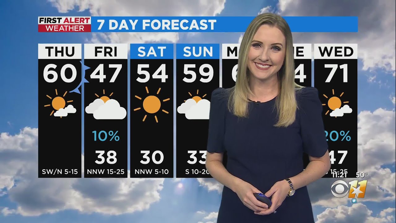Pleasant weather through the evening, but clouds and rain possible ...