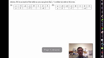 Math 4H.Unit #2.Lesson #3.Even and Odd Functions