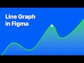 Make a line graph in figma