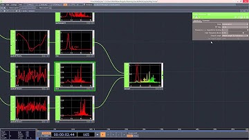 THP 494 & 598 | Audio Part 3 - Audio Analysis | TouchDesigner