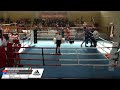 Campionati Italiani Youth Maschili e Femminili / Campionati Italiani Schoolboy/girl DAY 5 RING A