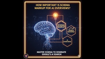 How Important is Schema Markup for AI Overviews? | Master Schema to Dominate Google