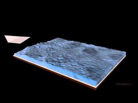 Cinema 4D & Dpit Effex - Boat Wake