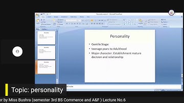 Human Behavior by Miss Bushra