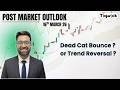 Post Market Outlook - 16 March 2026