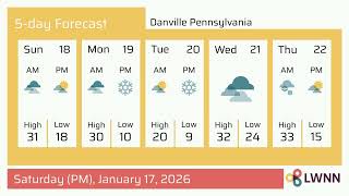 Weather in Danville Pennsylvania - Saturday, Jan 17, 2026
