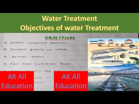 Water Treatment and its Objectives in