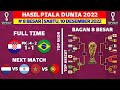 Hasil Piala Dunia Tadi Malam - Kroasia vs Brazil - Jadwal 8 Besar Piala Dunia 2022