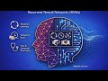 Recurrent Neural Networks (RNNs) | NLP, Speech Recognition &amp; Forecasting | Mzansi-AI