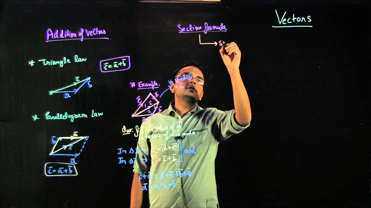 Vector Law Of Addition Formula Vector Law Of Addition Formula