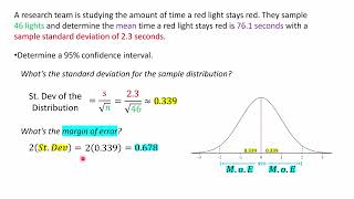 Celebrity 95% Confidence Interval - Mean / Average - Continuous Data Wealth