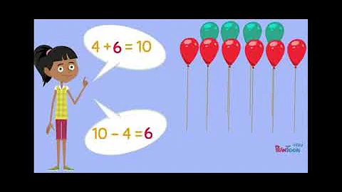 Missing Addends: Finding a Missing Part for Kids   YouTube