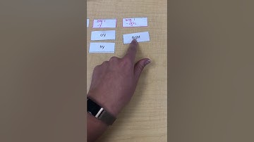 Words Their Way - Within Word Patterns - Sort 22