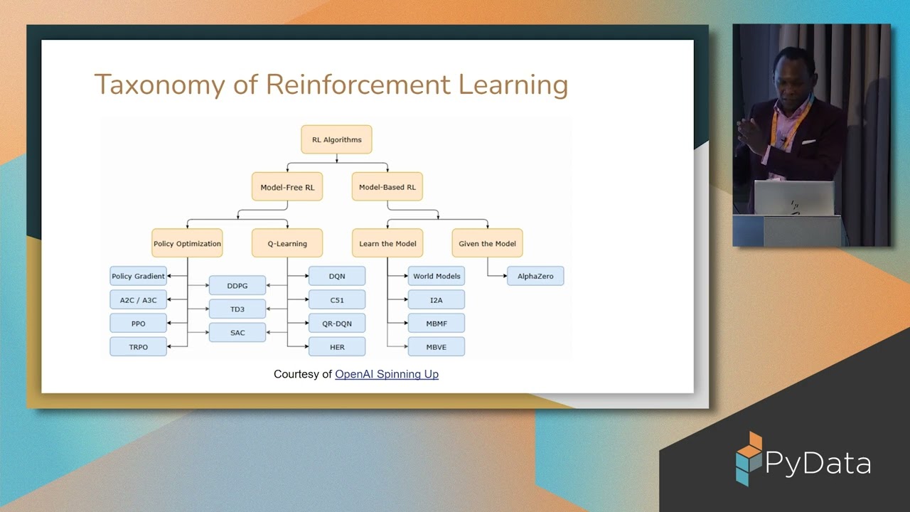 Ade Idowu - Workshop on developing Reinforcement Learning | PyData London 25