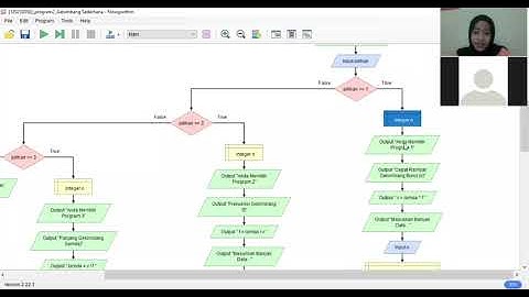UAS PKS II - Membuat Program Menggunakan Konsep Percabangan, Perulangan, dan ARRAY