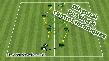 Diagonal passing & control techniques
