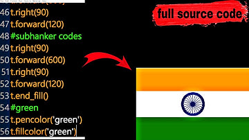 Making indian flag using coding | python turtle graphics | full source code | republic day special