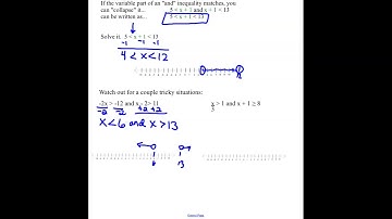 Alg 2 Video Notes 1.5b