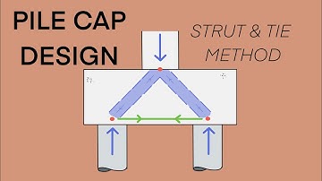 Foundation Pile Cap Design | Structural Engineering