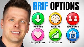Every RRIF Withdrawal Strategy Explained In 8 Minutes