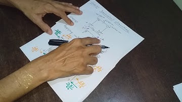 Portal Frame with Overhang. Analysis by Direct Stiffness Method. Part 2