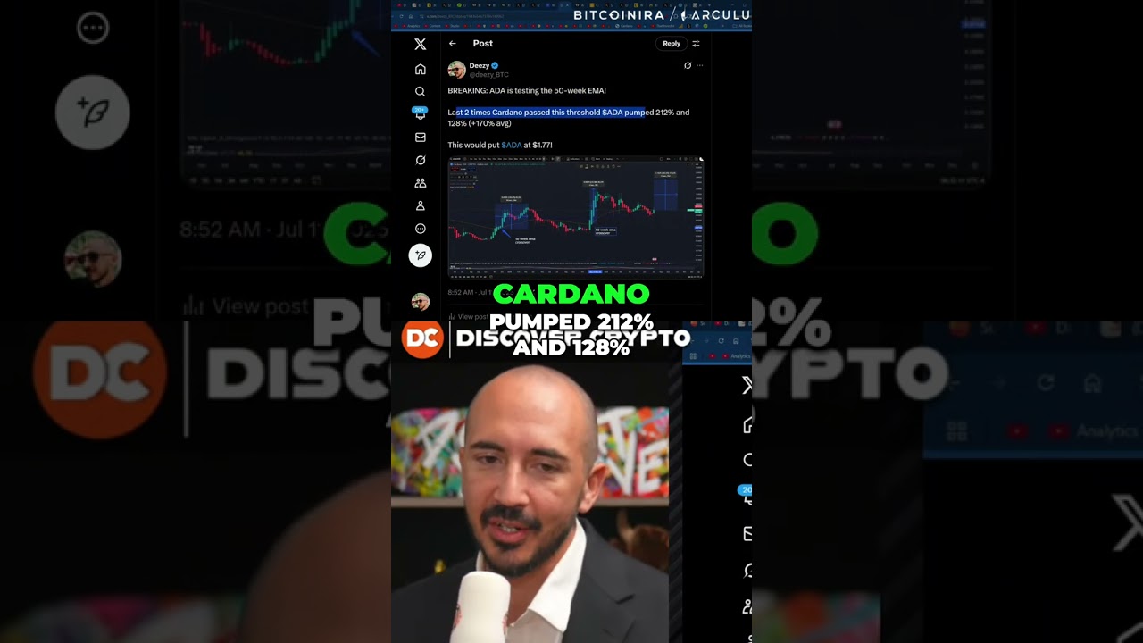 Cardano: The Master Chart Reveals HUGE Potential!