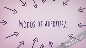 Manipulação de arquivos em C - Aula 1