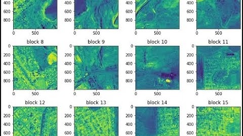 Machine Learning for fast prediction in RGB or multispectral images