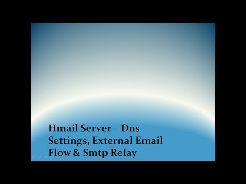 Setup Hmailserver Dns Record  | How To Create Mx Record & Set Smtp Relay