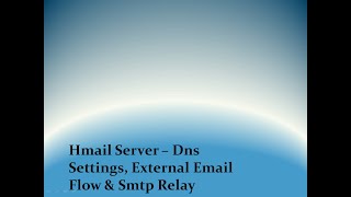 Setup Hmailserver Dns Record  | How To Create Mx Record & Set Smtp Relay