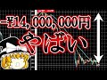 【一気見#3】含み損1400万円突破した伝説のFXトレードを一挙公開！！