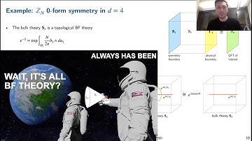 Federico Bonetti - SymTFTs for Continuous non-Abelian Symmetries