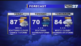 Tracking midweek storms