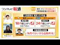 【解説】電気・ガス5月値上がりも中東情勢影響は「6月から」 猛暑で家計Wパンチ(2026年04月29日)